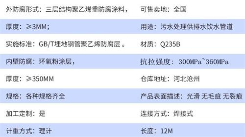 杭州给水tpep防腐钢管厂家参数指标